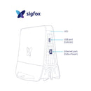 Monthly Rental of the Network Antenna for Assist Watches